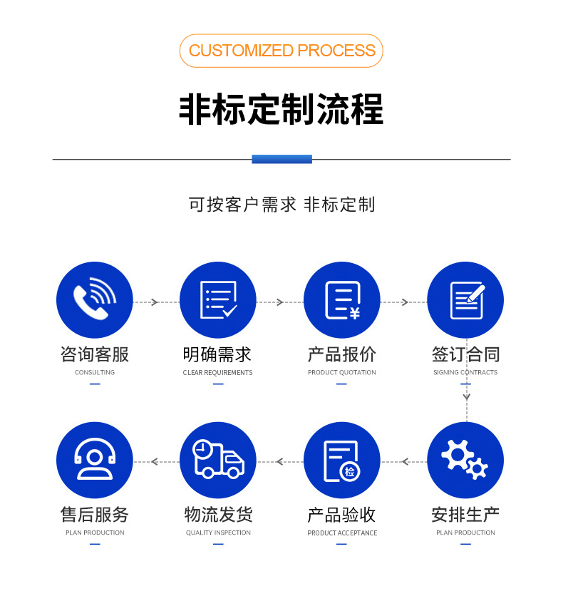 威格新品-VG5300系列電機(jī)特性測控儀 廠家直銷 質(zhì)量保障插圖14