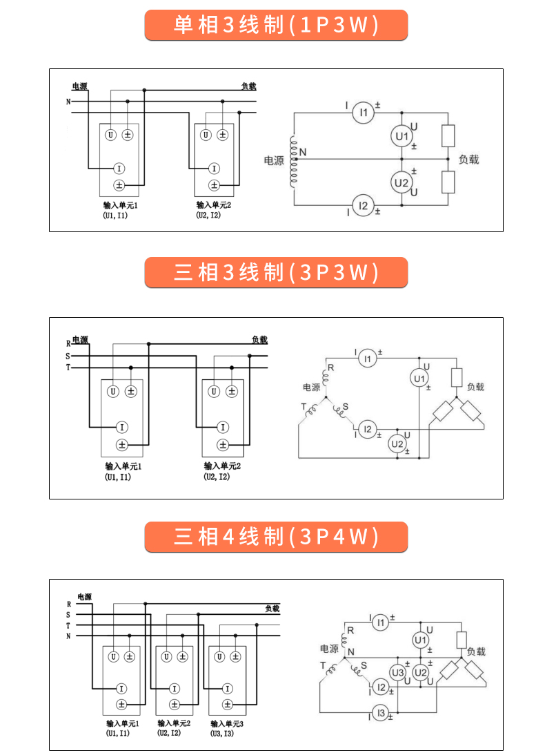 威格新品-VG5300系列電機(jī)特性測控儀 廠家直銷 質(zhì)量保障插圖26