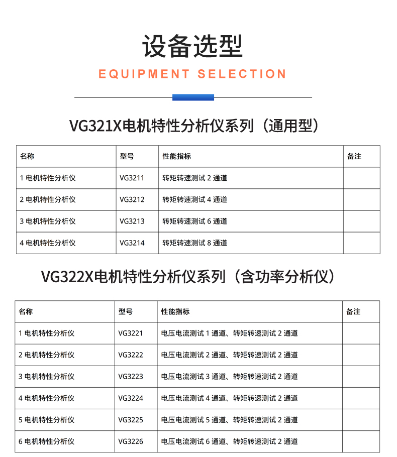 威格新品-VG3200系列電機特性分析儀 廠家直銷 質量保障插圖31
