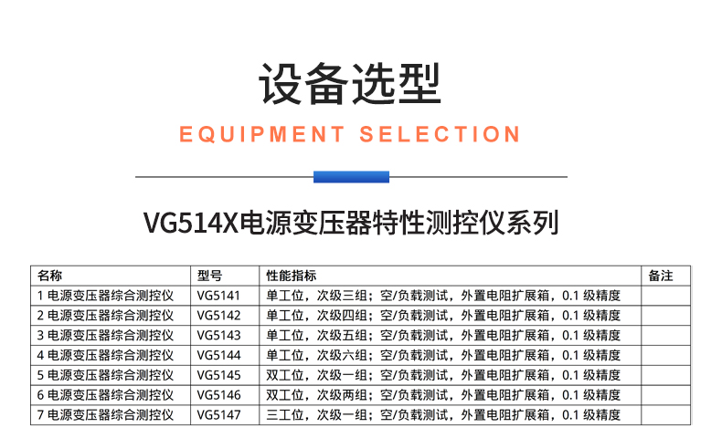 威格新品-VG5140系列電源變壓器特性測控儀 廠家直銷 質(zhì)量保障插圖29