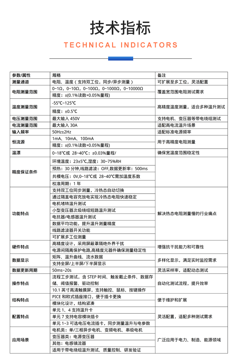 威格新品-VG5611系列帶電繞組溫升特性測控儀 廠家直銷 質(zhì)量保障插圖25
